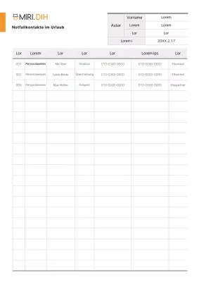 Einfache Dokumentation der Notfallkontaktliste für den Urlaub