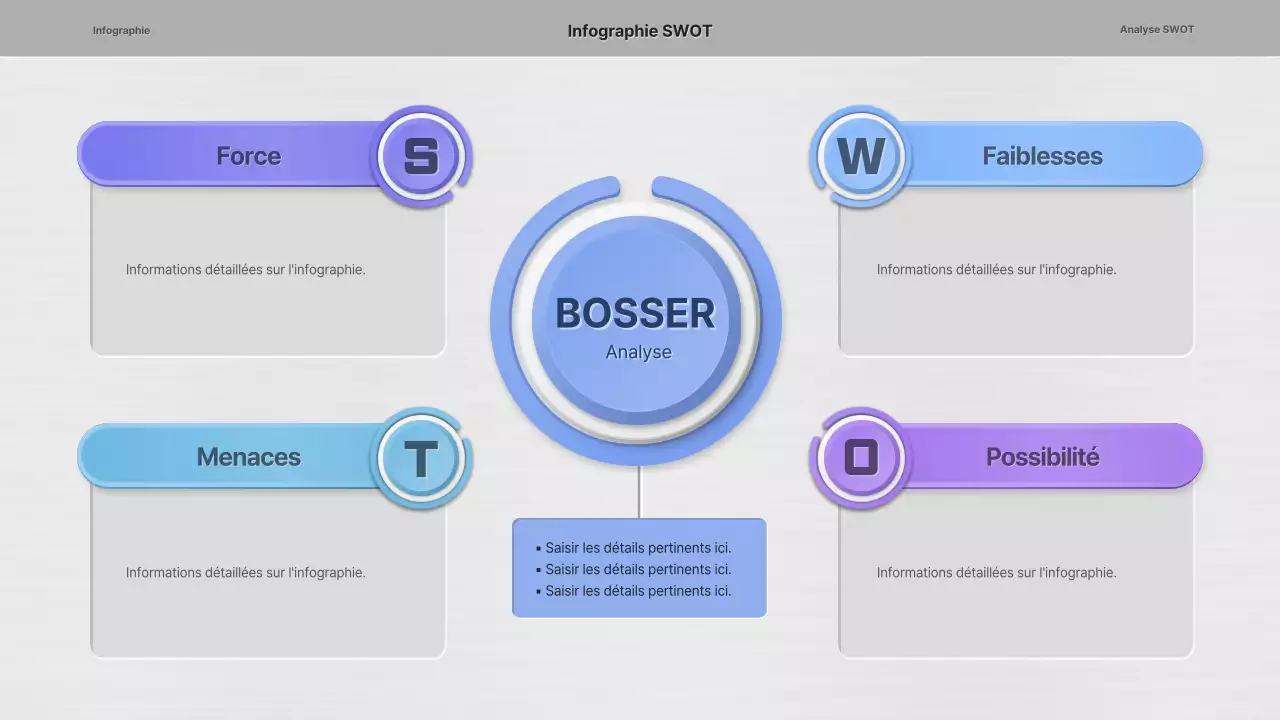 Concept simple en bleu et violet Analyse SWOT tridimensionnelle