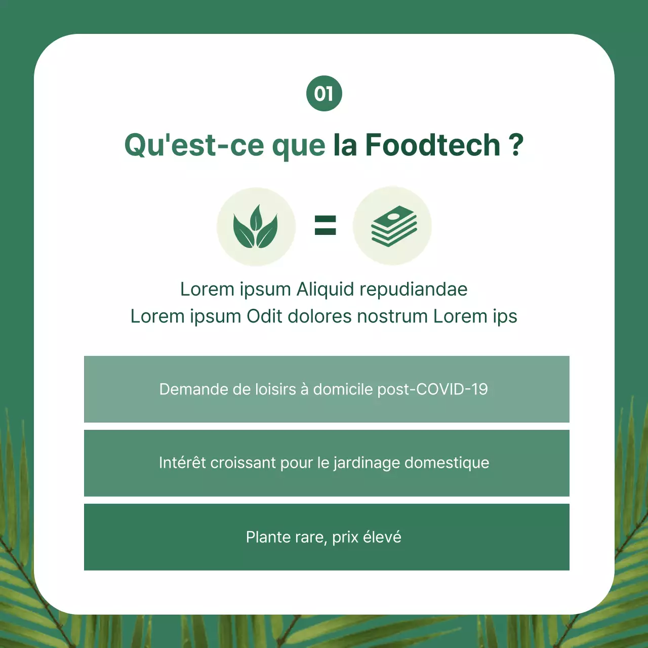 Carte d'information sur les technologies alimentaires avec une touche d'écologie
