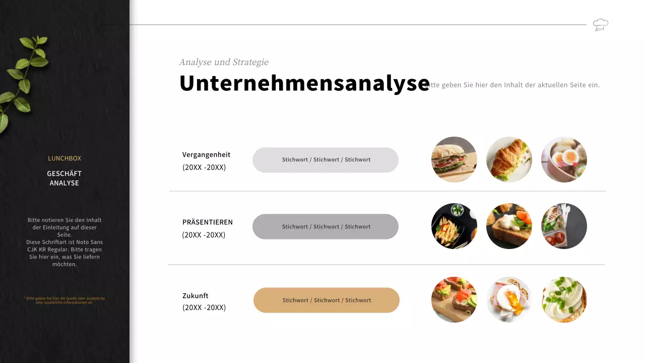 Geschäftsplan für ein Unternehmen für schwarze Lunchpakete auf Englisch