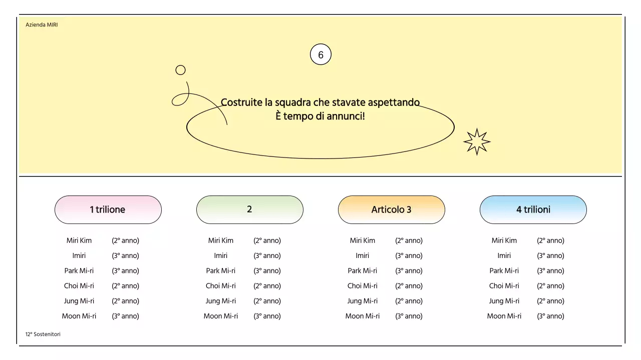 Cerimonia di lancio dei sostenitori con forme pastello a cornice solare