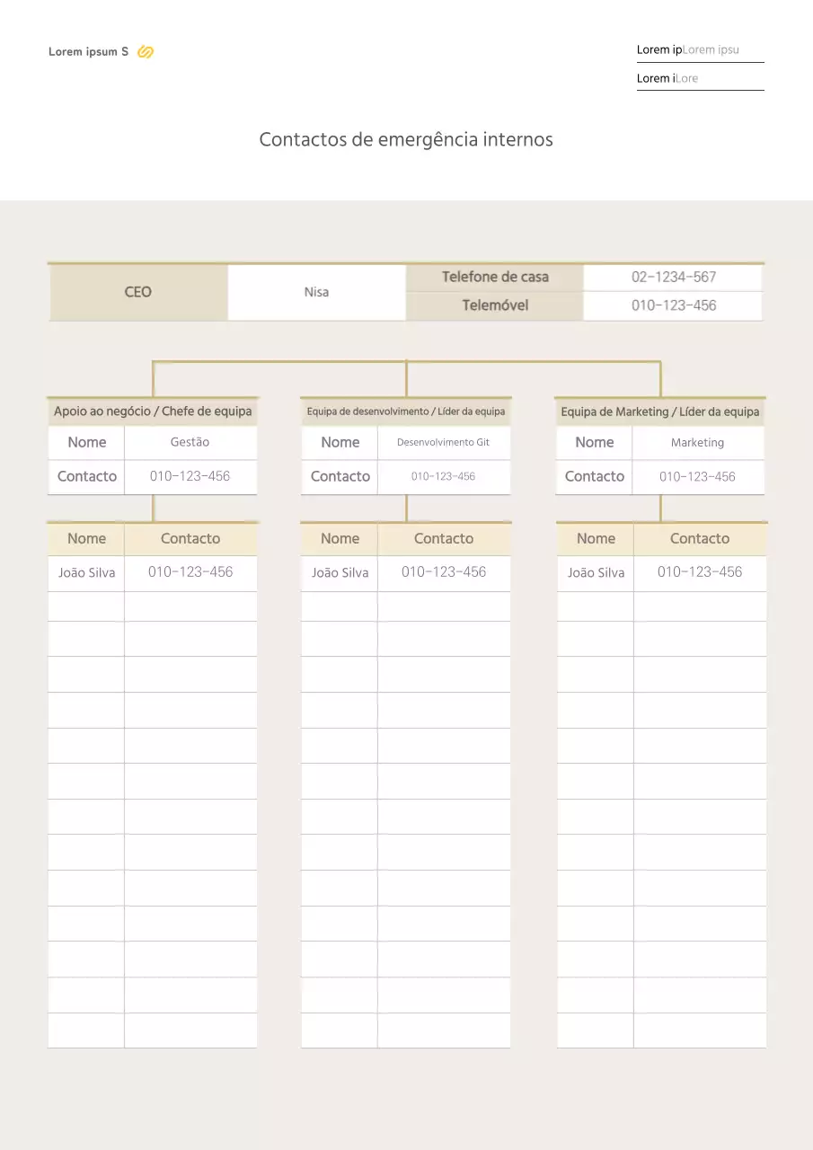 Contactos de emergência num conceito de organigrama bege