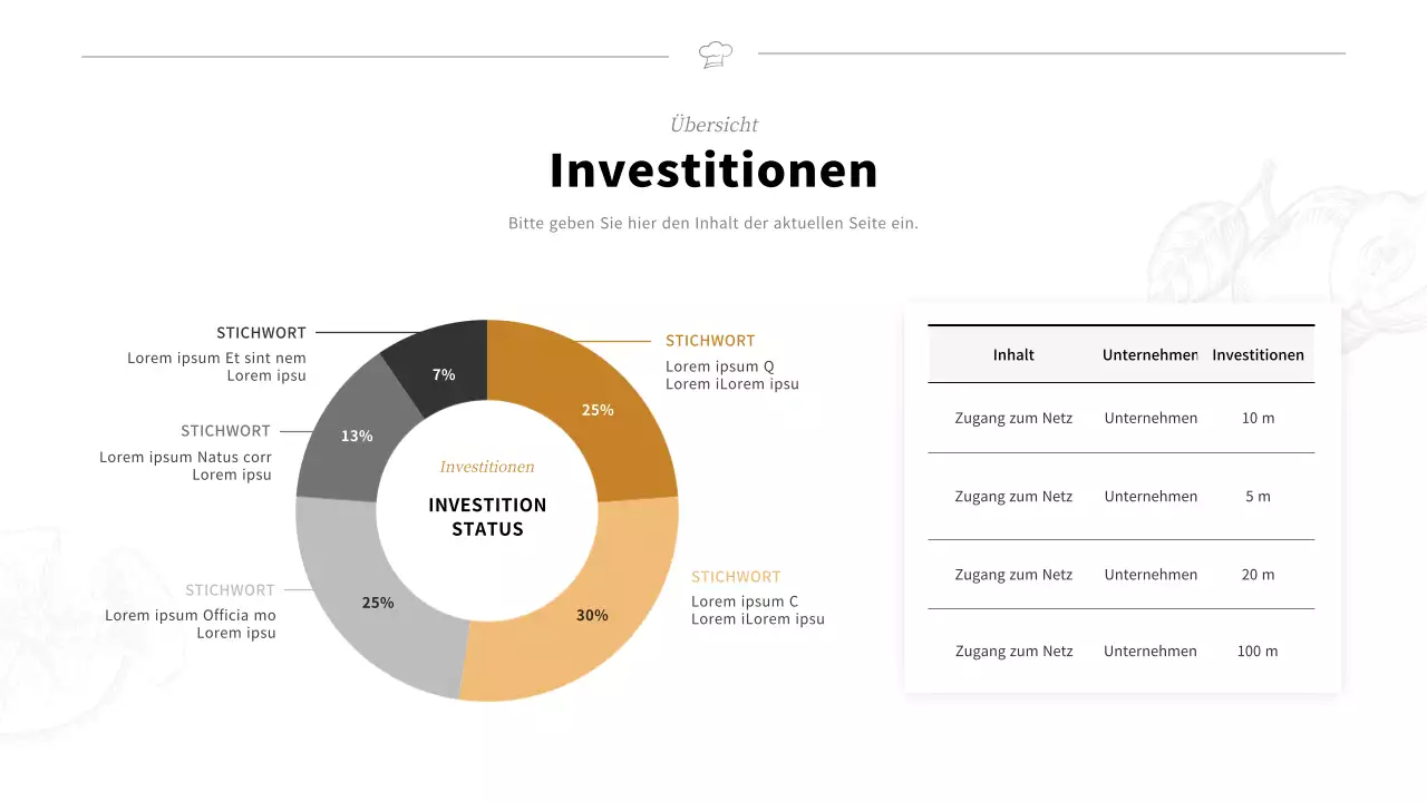 Geschäftsplan für ein Unternehmen für schwarze Lunchpakete auf Englisch