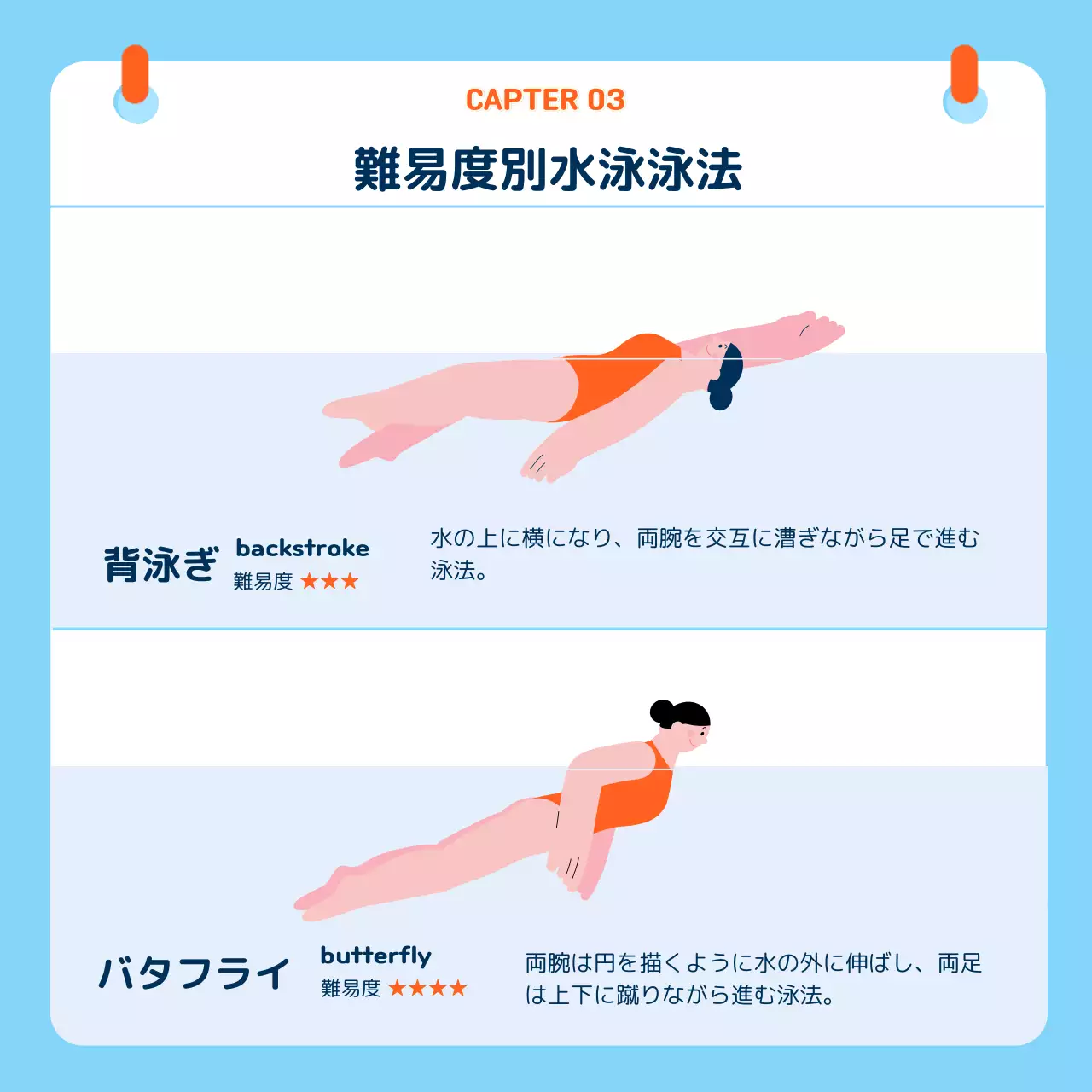 青 シンプル 水泳 パンフレット Instagram カルーセル