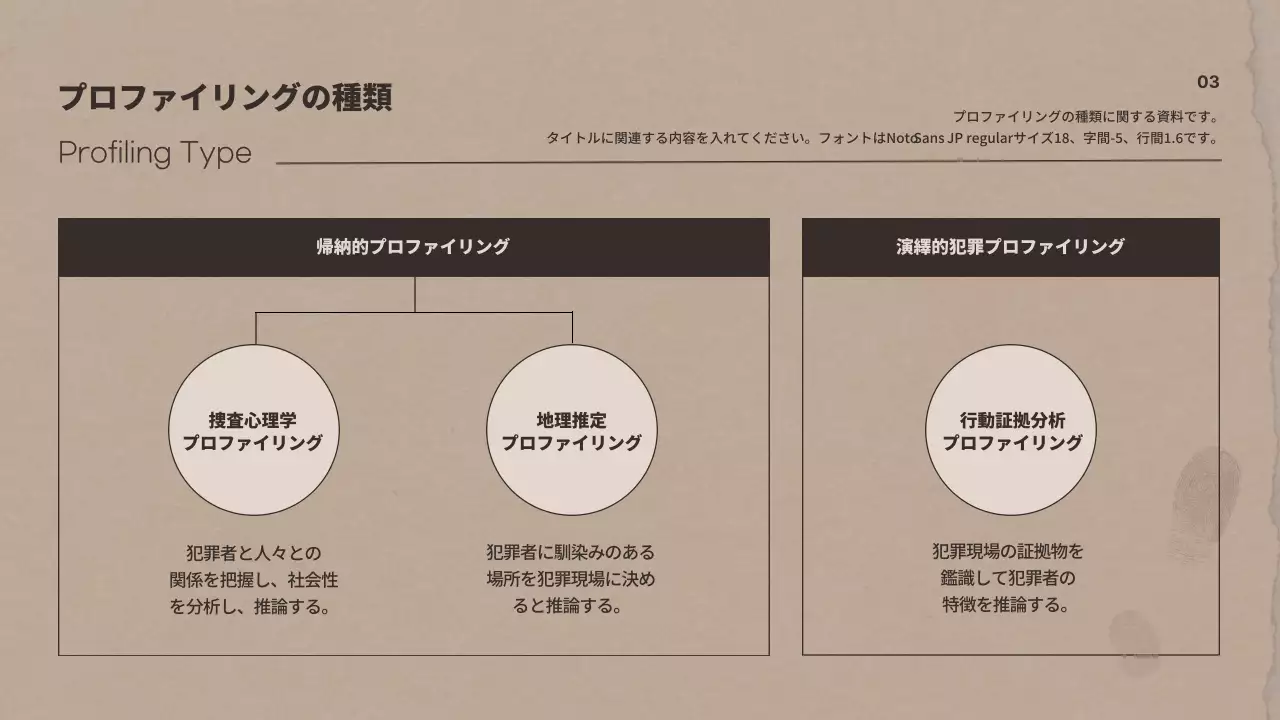 茶色の紙をテーマにした犯罪心理学研究発表資料