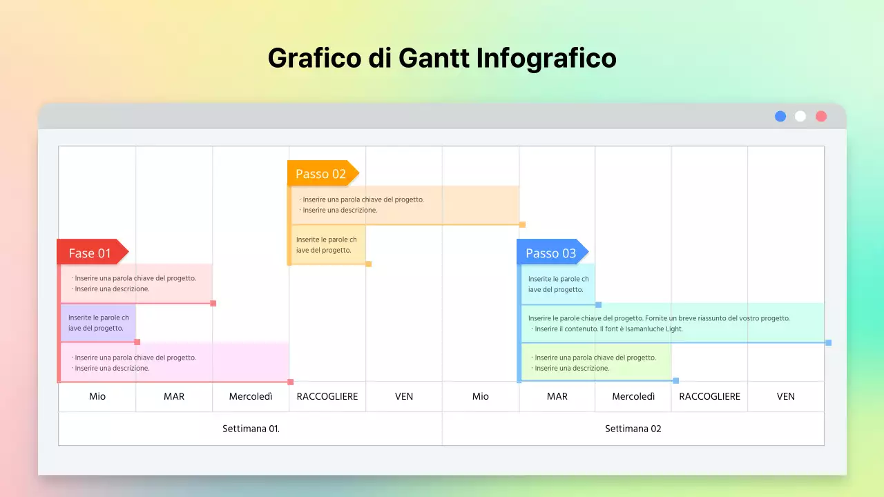 Grafico di Gantt nel concetto di finestra grafica di Internet