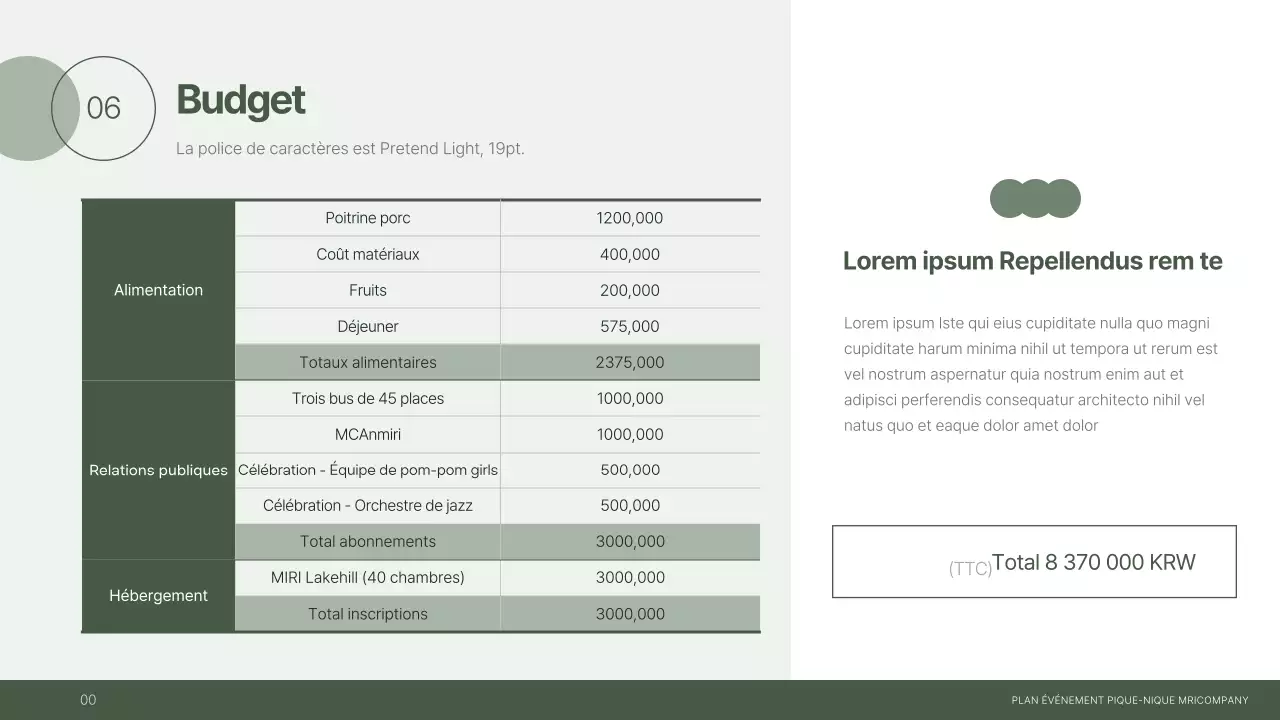 Plan de l'événement du pique-nique d'entreprise en vert