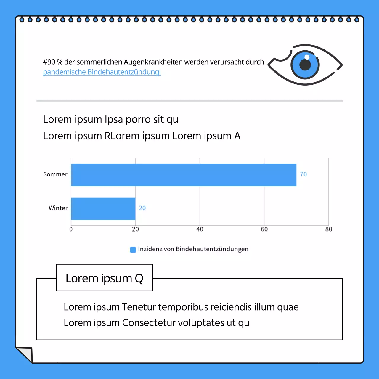 Blaue und weiße Bindehautentzündung CardNews