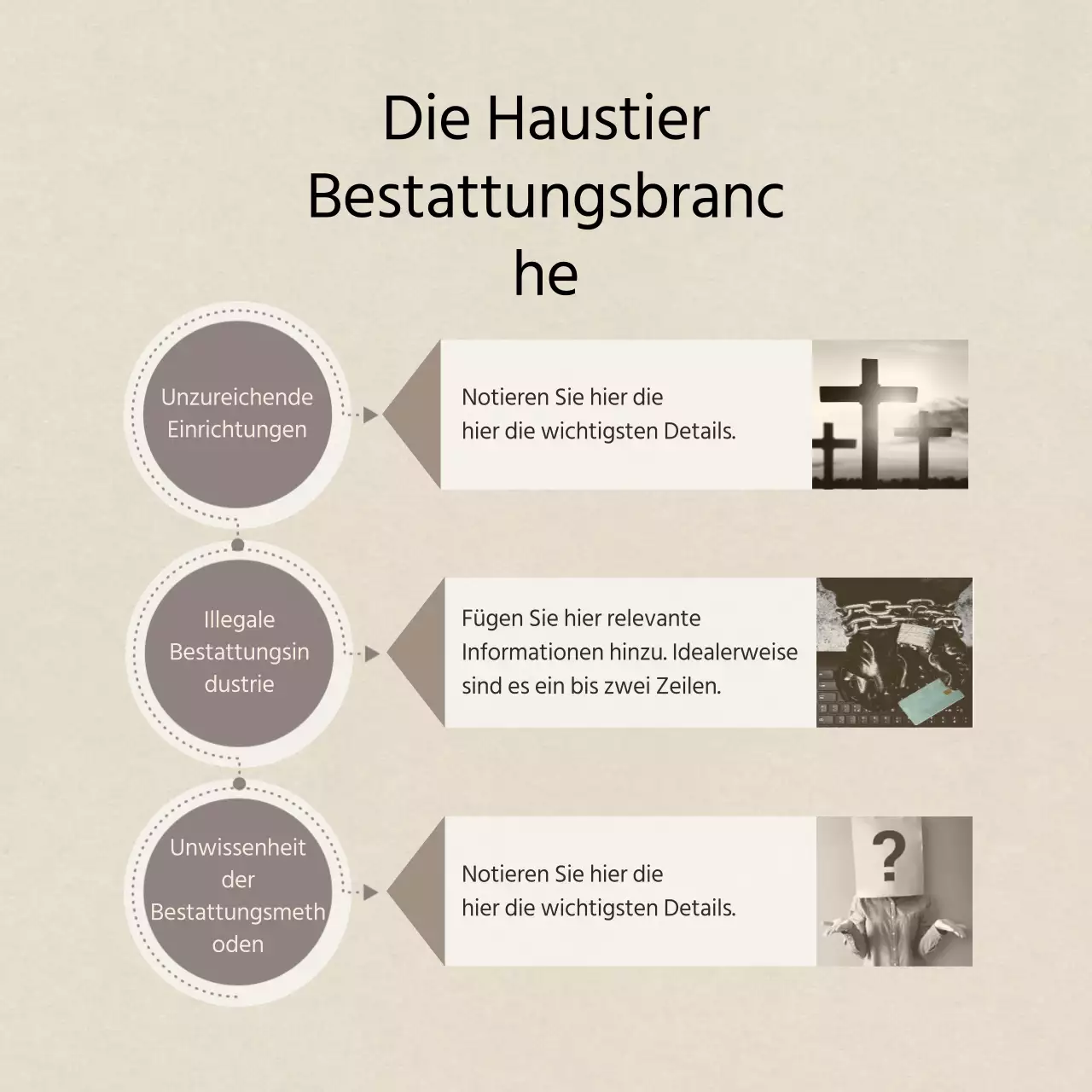 Sauberer Text in ElfenbeinKarten für HaustiereNews