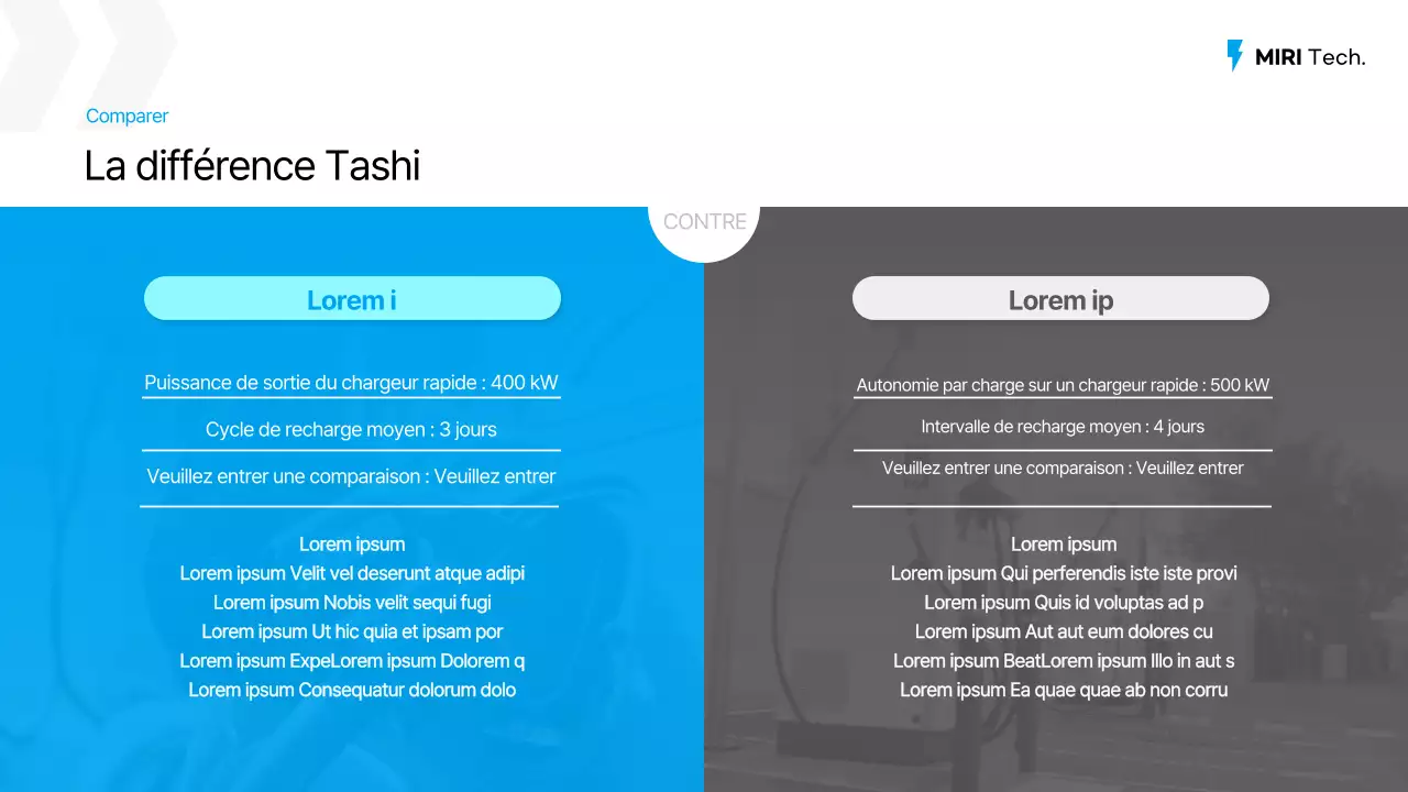 Proposition de fourniture de chargeurs de voitures électriques en bleu clair et menthe