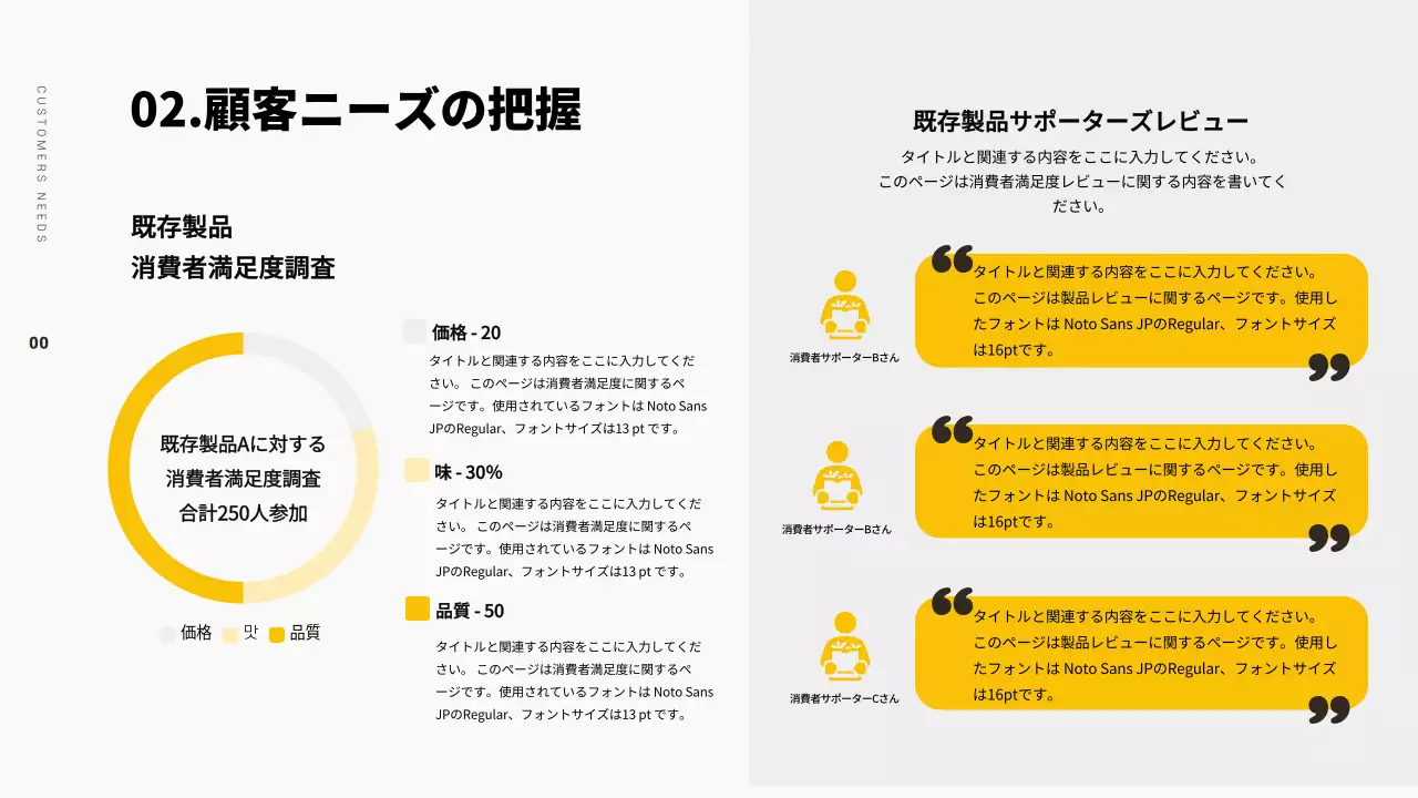 黄色 モダン マーケティング 企画書 プレゼンテーション