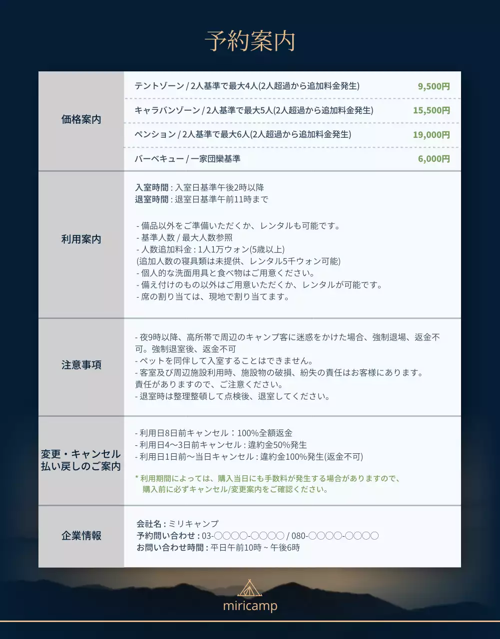 青 モダン キャンプ 報告書 詳細ページ