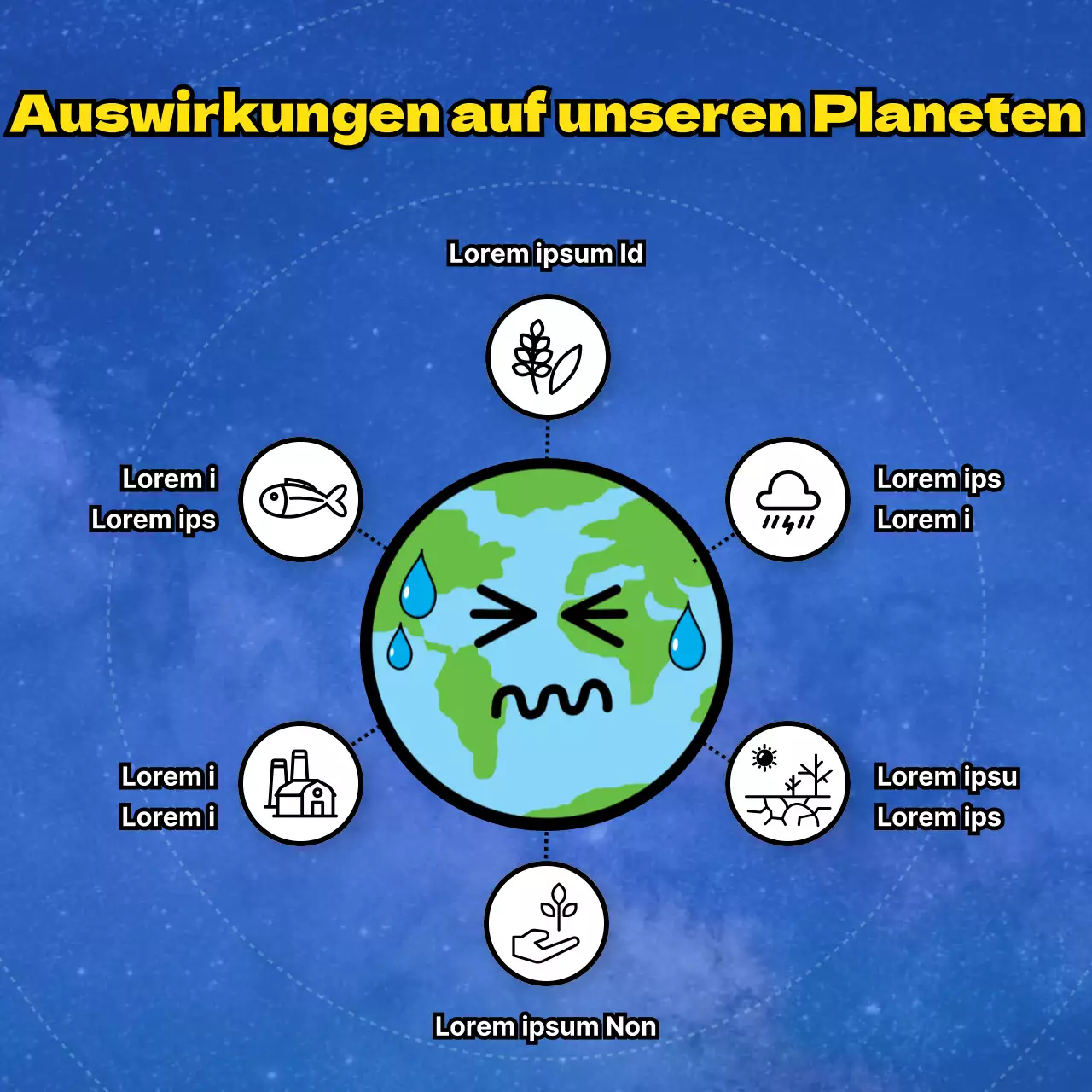 El Niño in farbenfrohen Details erklärt