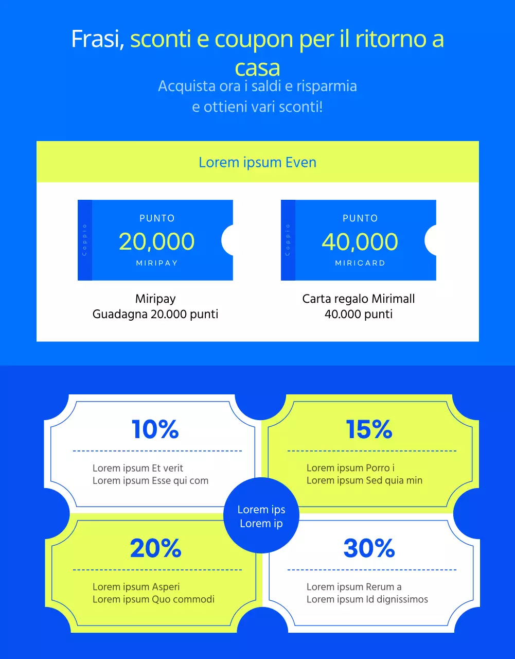 Elettrodomestici estivi in vendita in azzurro e chartreuse