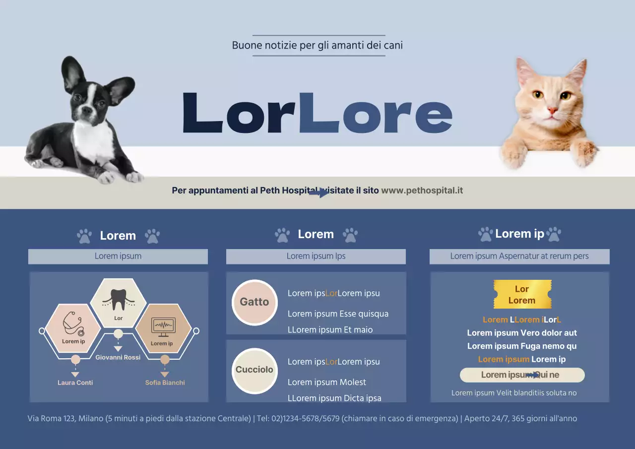 Cliniche veterinarie