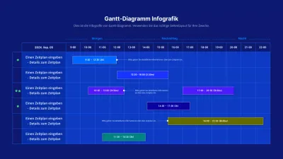 Ein einfaches konzeptionelles Gantt-Diagramm in Marine und Blau