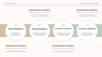 Zeitdiagramm in Beige und Grün
