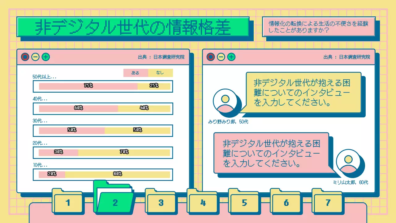 黄色 レトロ 資料 プレゼンテーション