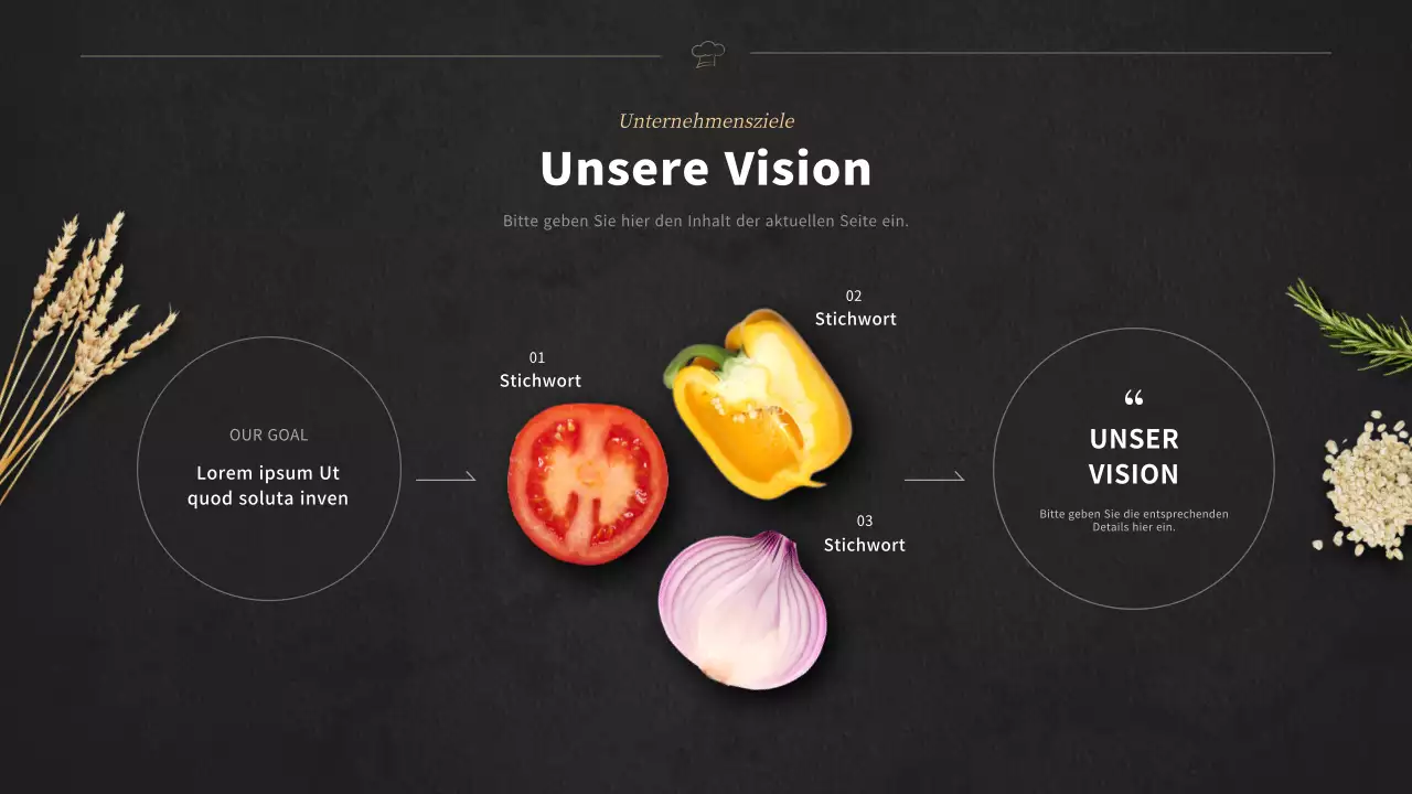 Geschäftsplan für ein Unternehmen für schwarze Lunchpakete auf Englisch