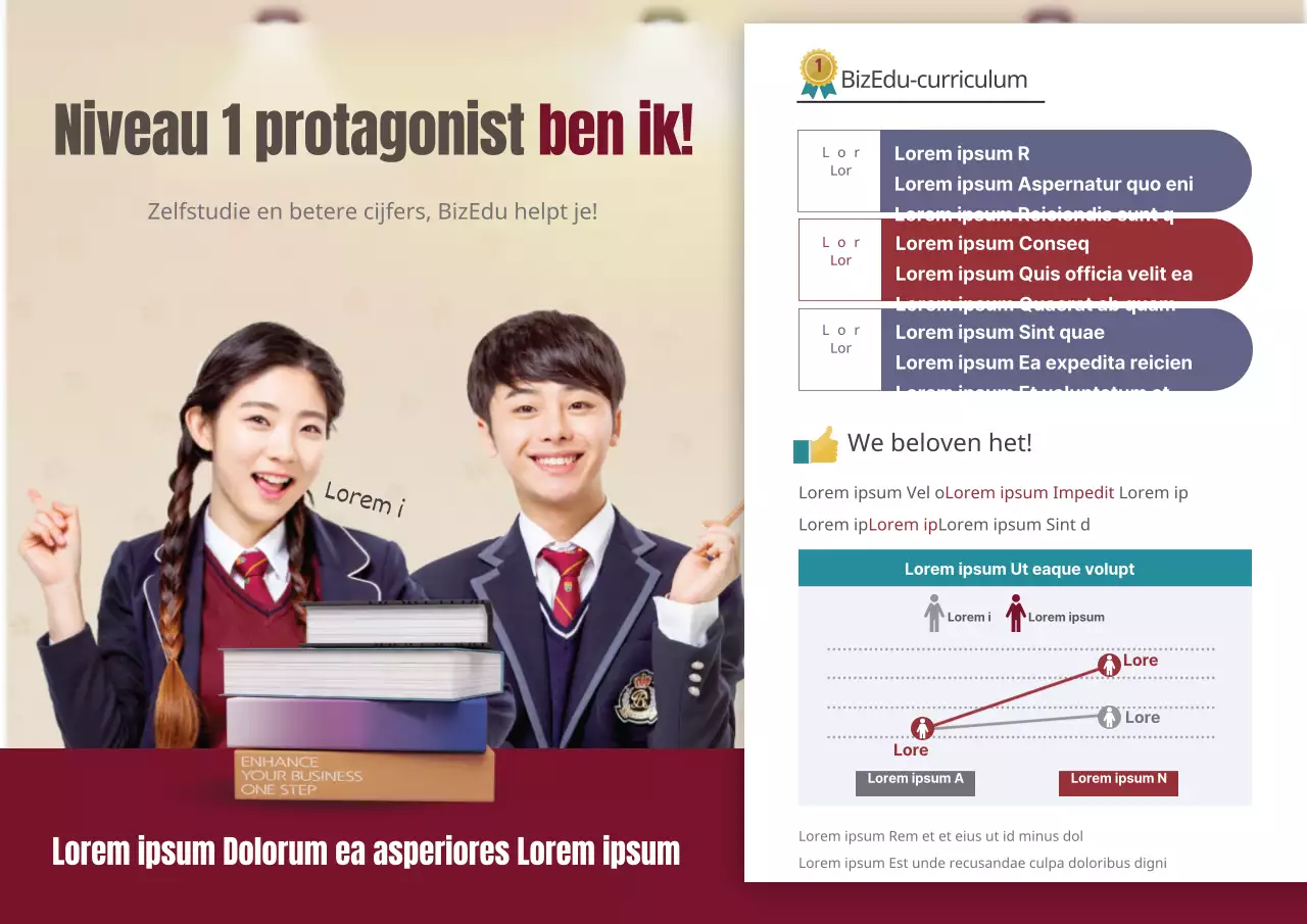 Verandering in gemiddeld cijfergemiddelde voor BizEdu-studenten