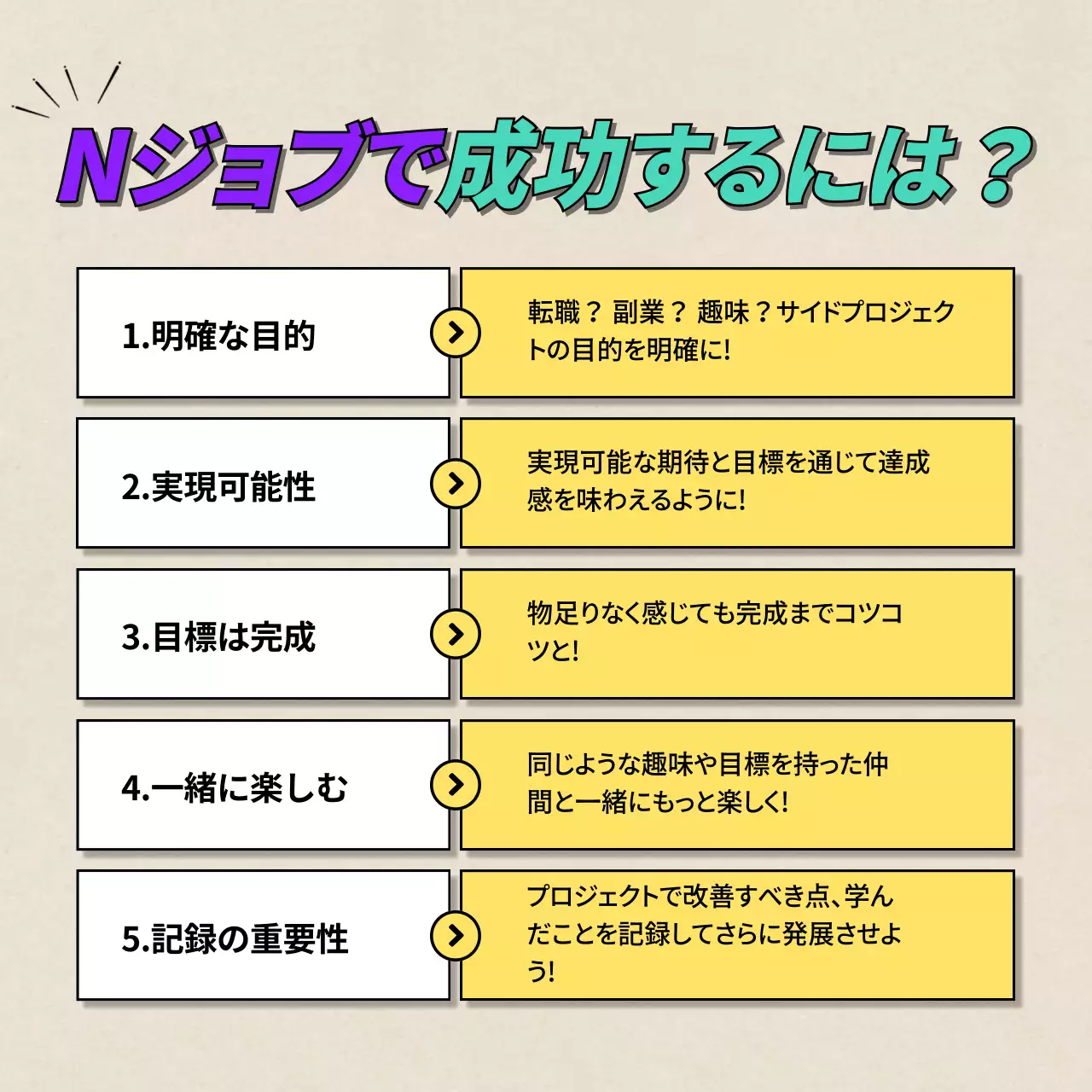 カラフル 面白い ビジネス ガイド Instagram カルーセル