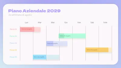 Grafico di Gantt aziendale con gradiente viola