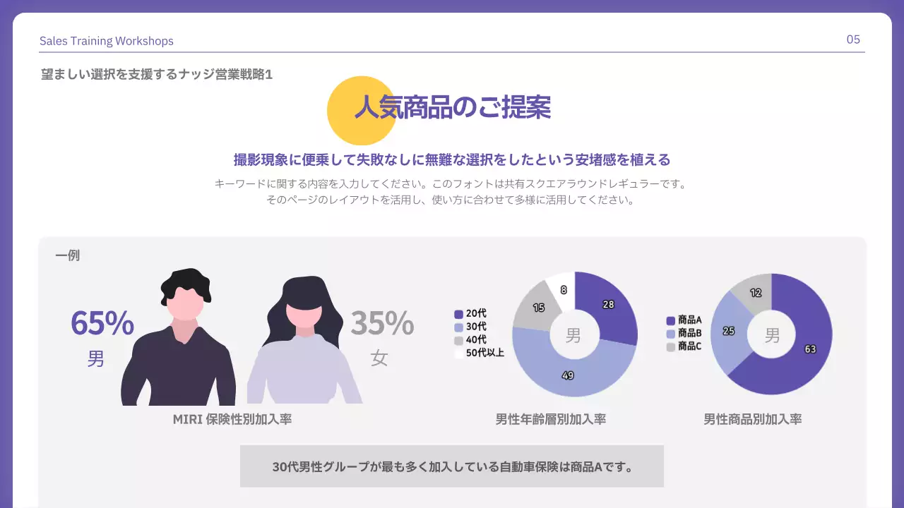 紫 シンプル 経済学 資料 プレゼンテーション
