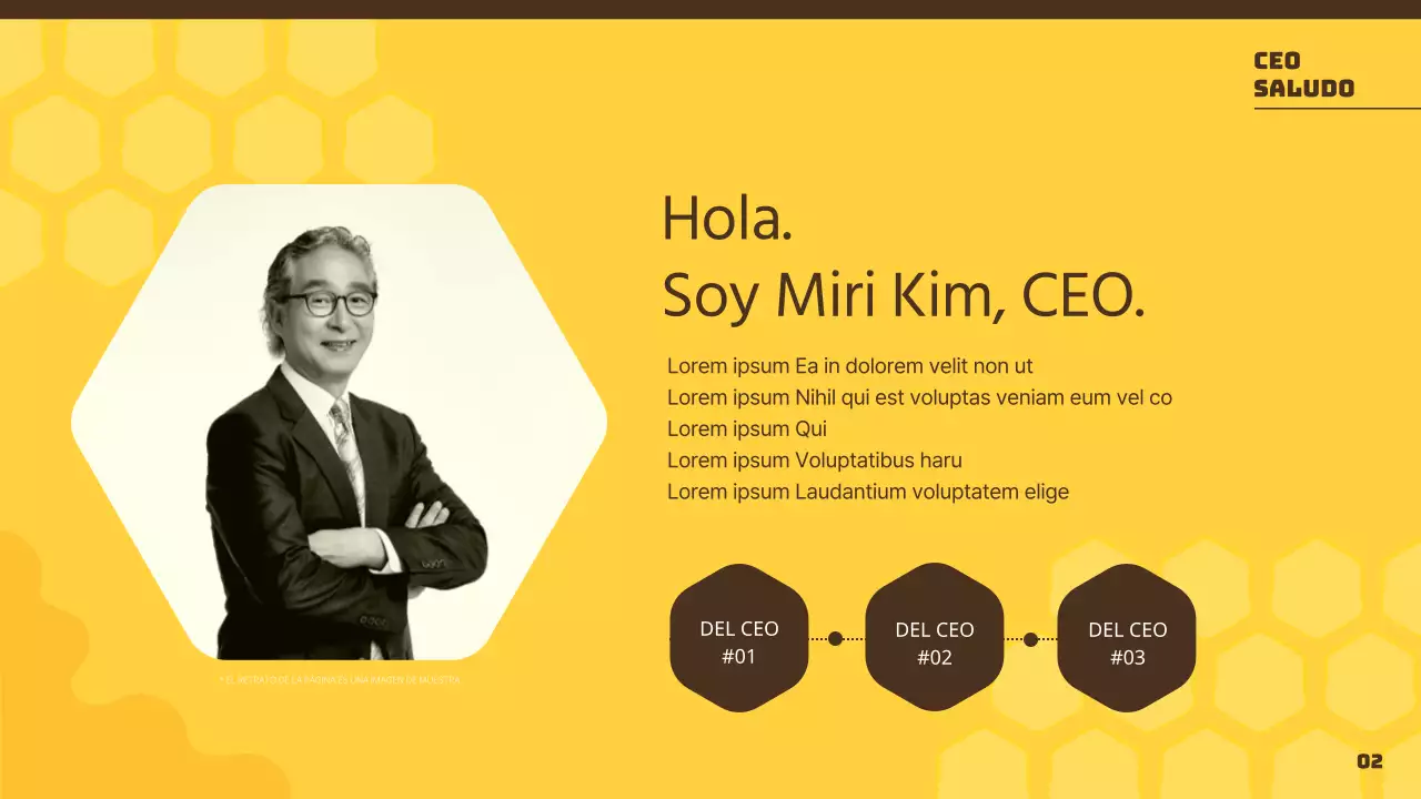 Una introducción a los colmenares amarillos, brillantes y alegres