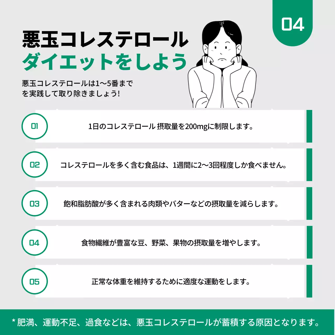 緑 シンプル 健康 資料 Instagram カルーセル