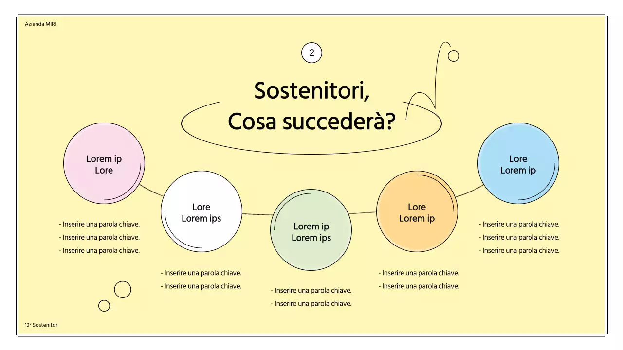 Cerimonia di lancio dei sostenitori con forme pastello a cornice solare