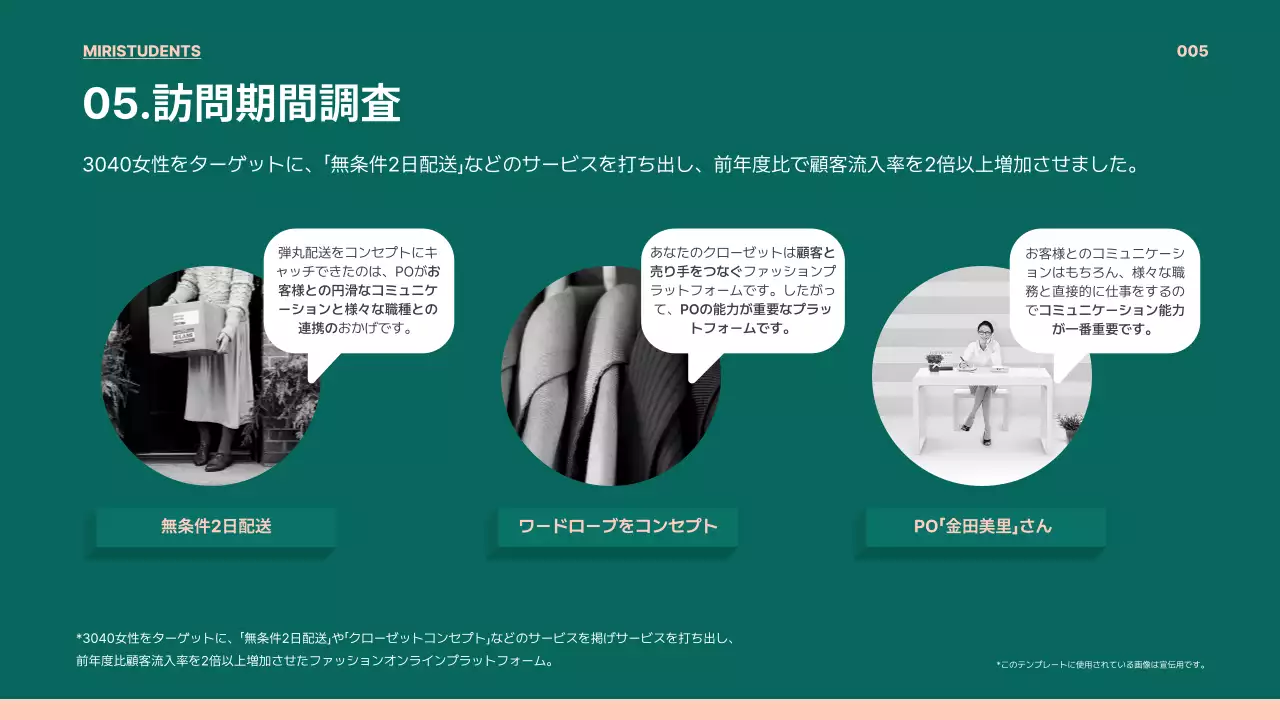 緑 シンプル レポート 企画書 プレゼンテーション