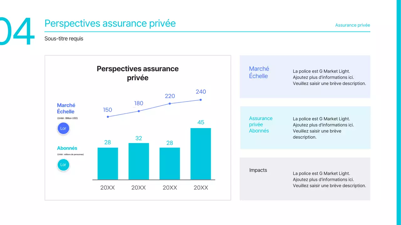 Une présentation simple de l'assurance en bleu et bleu clair