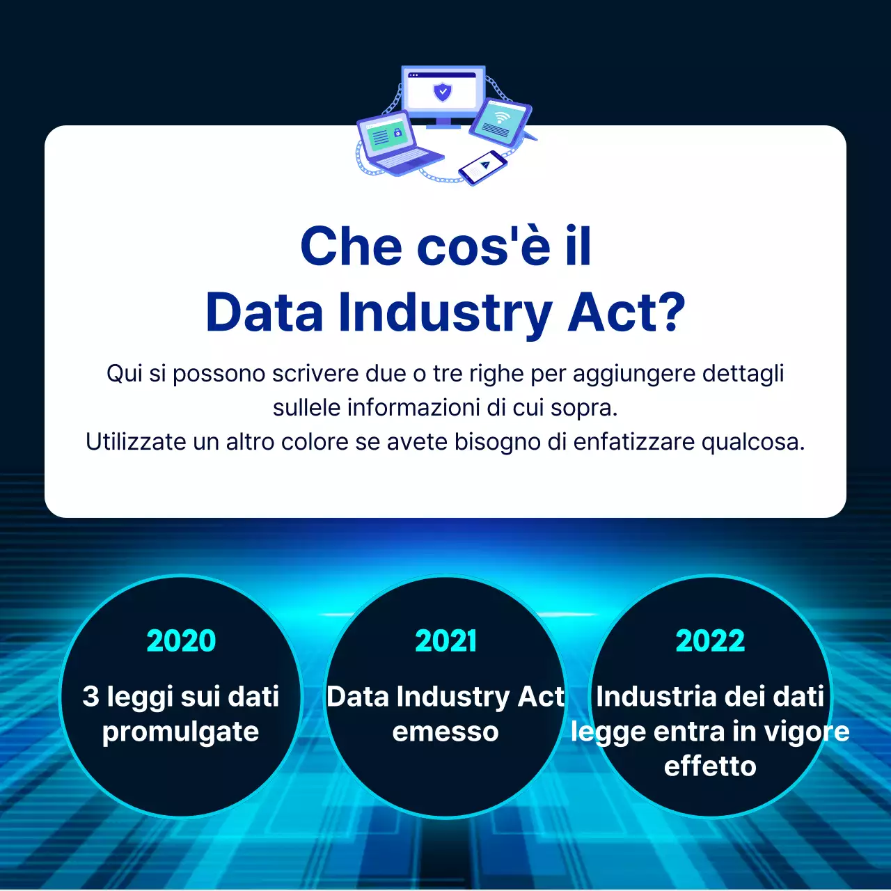Guida al Data Industry Act in blu