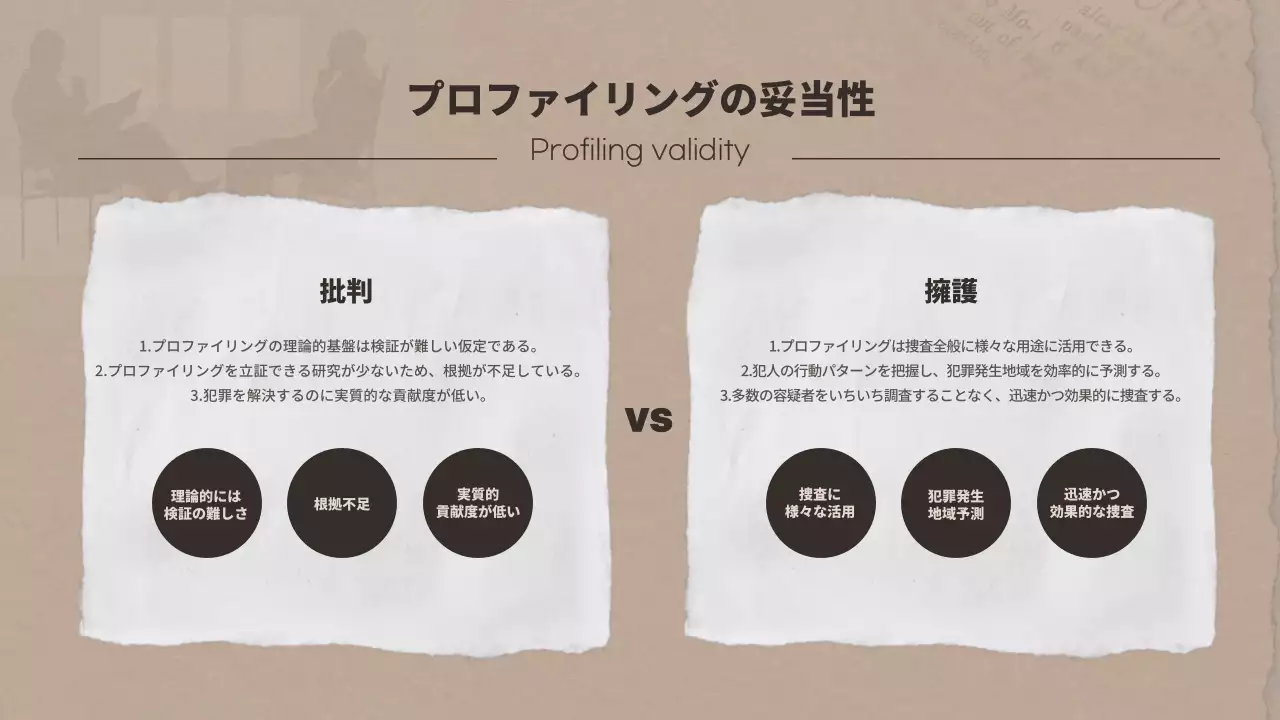 茶色の紙をテーマにした犯罪心理学研究発表資料