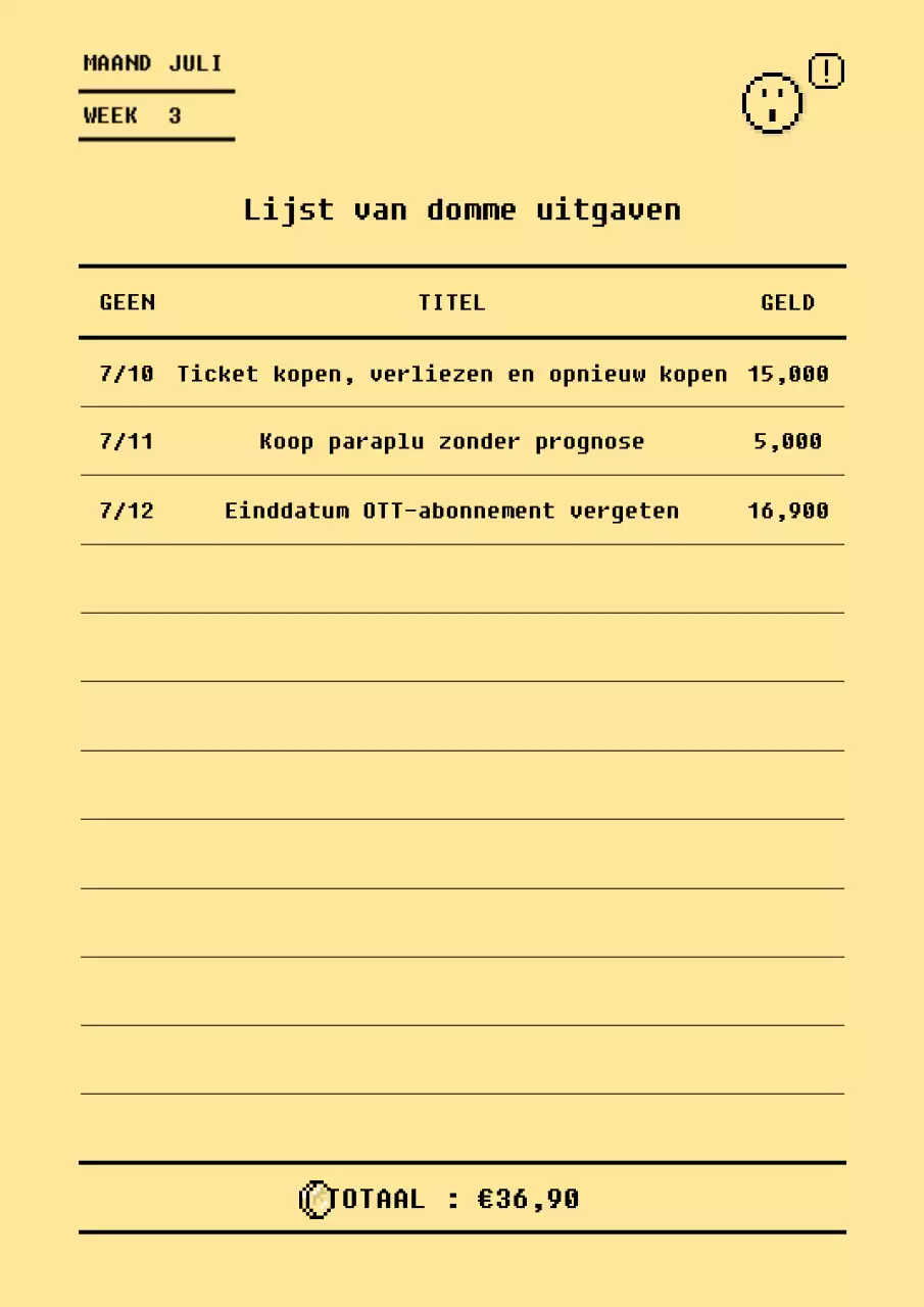 Lijst met stomme uitgaven in een geel bitmap bonconcept