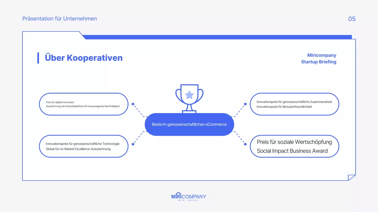 Ein modernes, blaues Pitch Deck für Ihr Startup