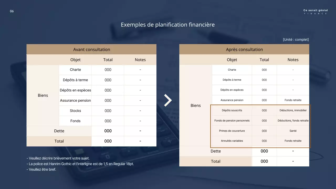 Un guide pour le conseil en planification financière personnelle en marine et beige