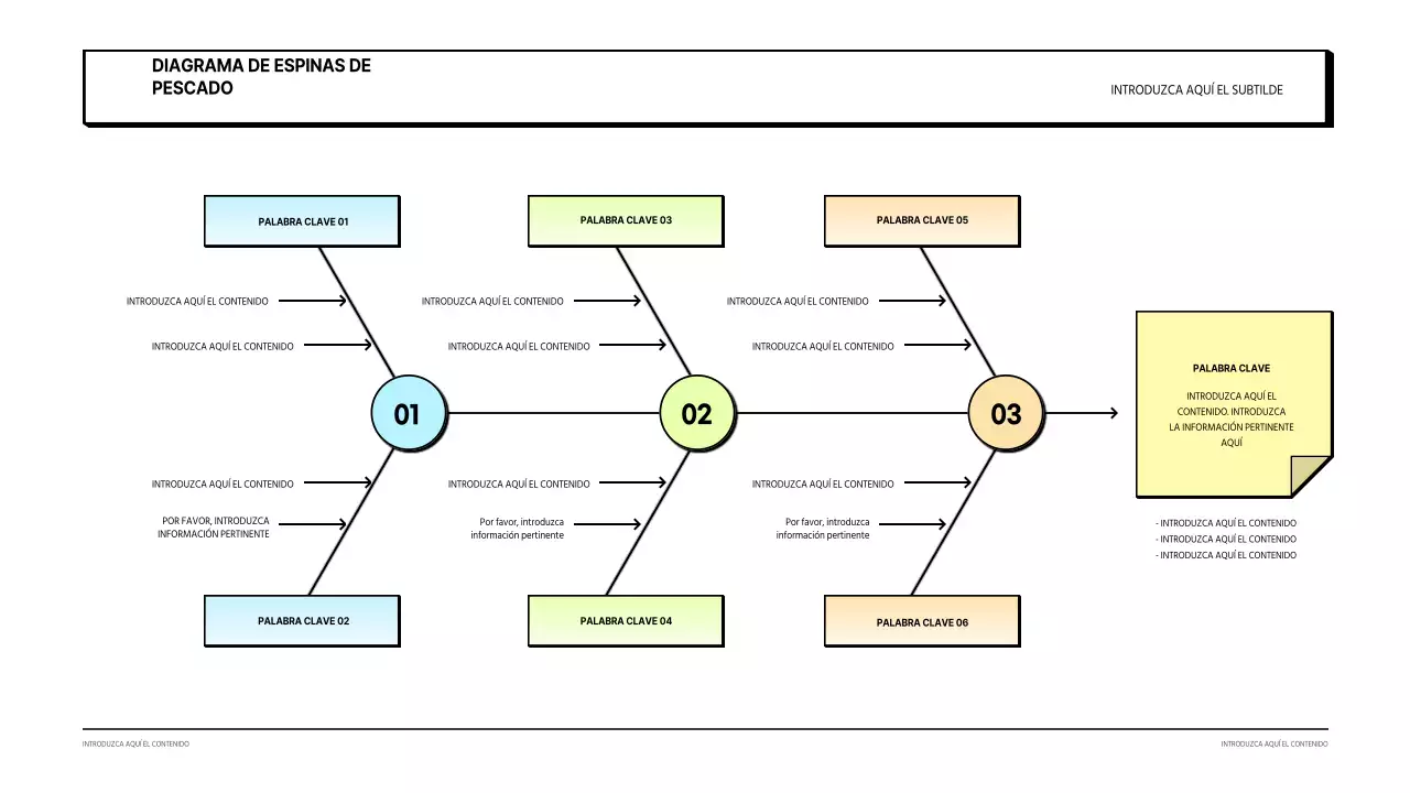 Espina de pescado blanca y de concepto limpio