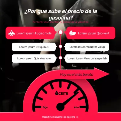 Informar sobre la causa de la subida de los precios de la gasolina en rojo