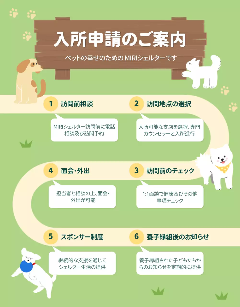 緑 かわいい ペット ポスター 詳細ページ