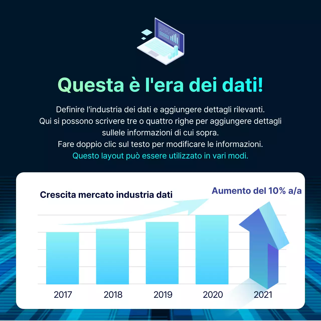 Guida al Data Industry Act in blu