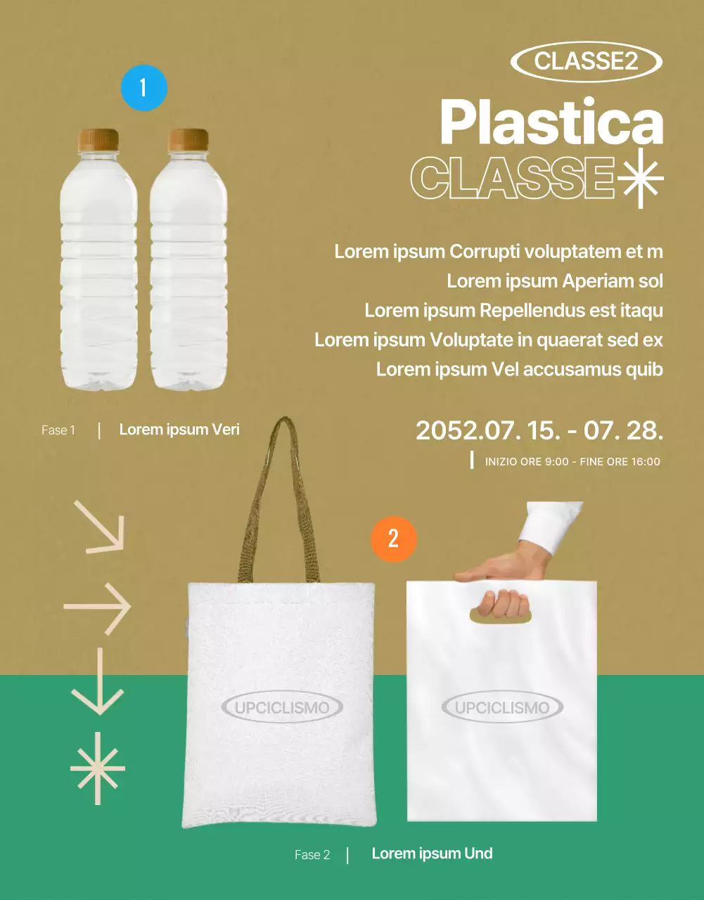 Una guida ai laboratori di beachcombing vintage in verde, arancione e blu