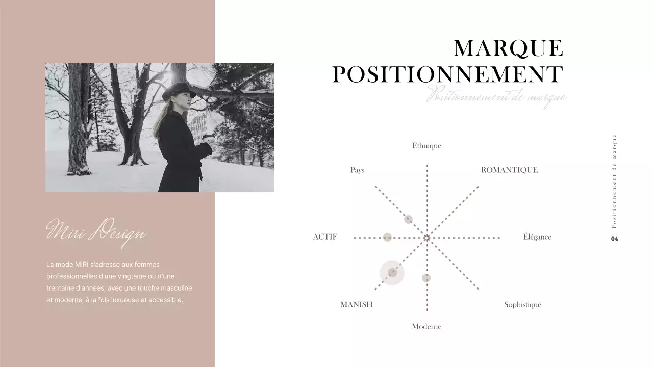 Plan d'affaires simple pour l'habillement avec des tons doux