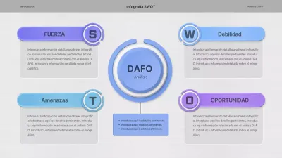 Concepto sencillo en azul y morado Análisis DAFO tridimensional