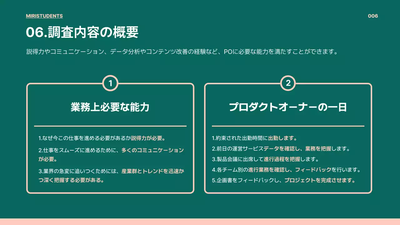 緑 シンプル レポート 企画書 プレゼンテーション