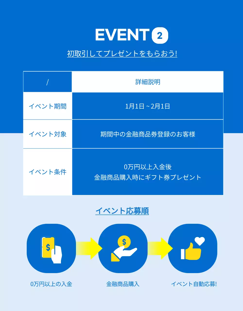 青 モダン 金融 商品案内 詳細ページ