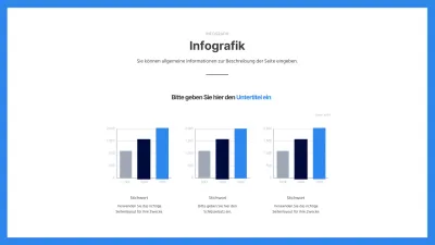 Balkendiagramm des Startup-Konzepts in blau