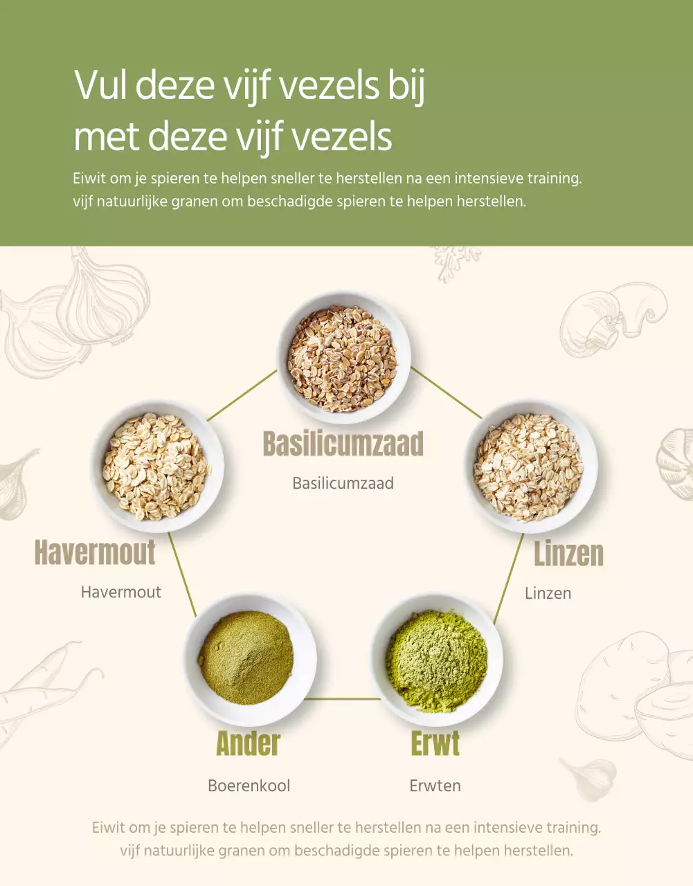 Groene tarwe-eiwitshake