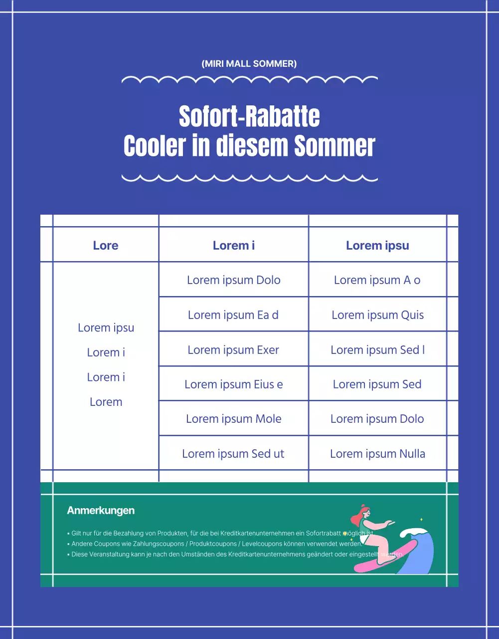 Ein sommerliches Ausstellungsereignis, bei dem die einfachen blauen Linien im Mittelpunkt stehen.