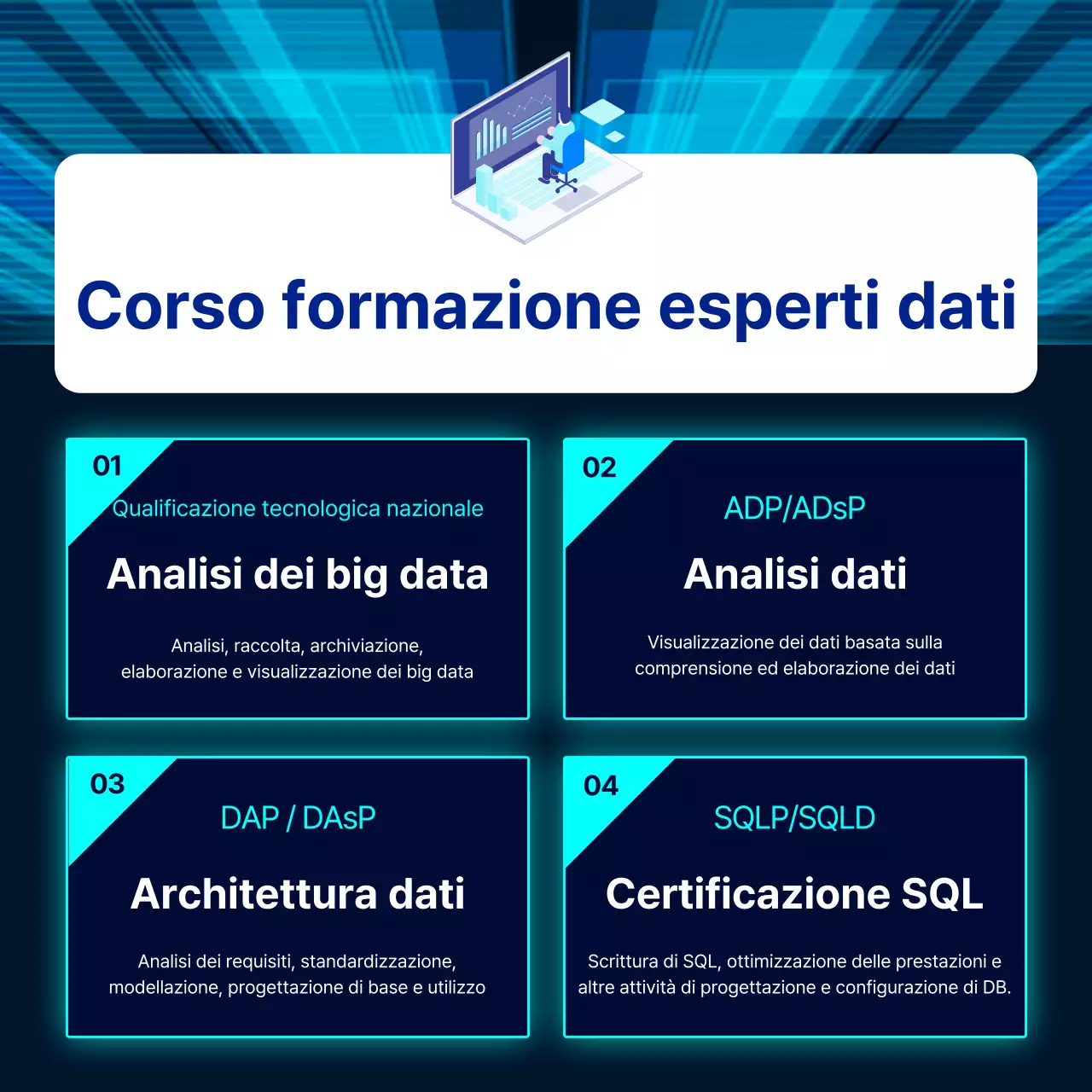 Guida al Data Industry Act in blu